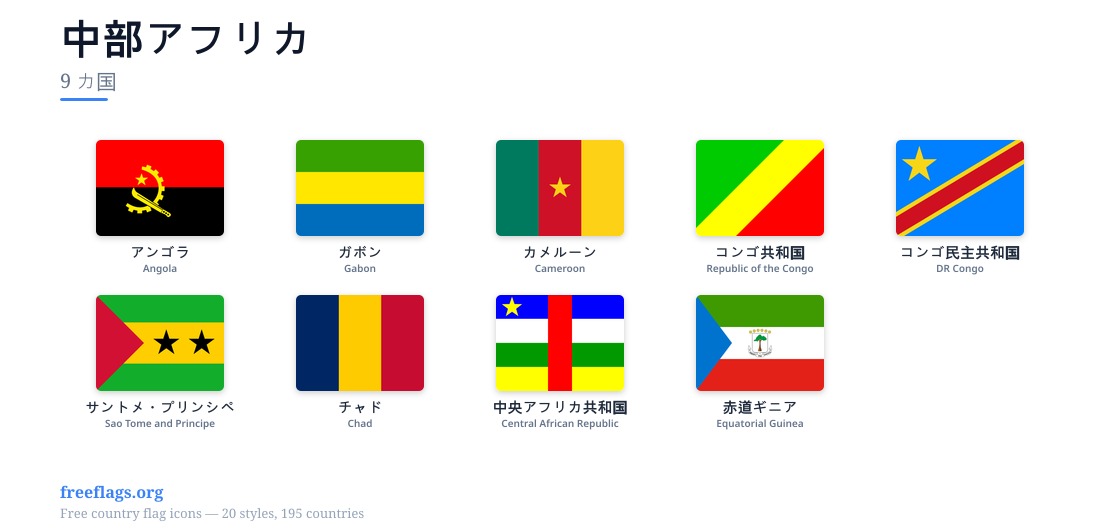 中部アフリカ 加盟国旗