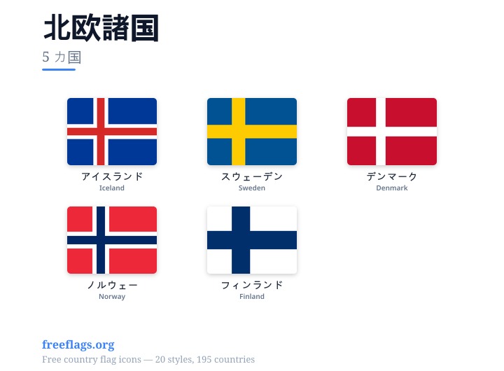 北欧諸国 加盟国旗