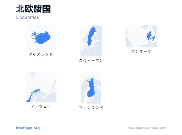 北欧諸国 国の形