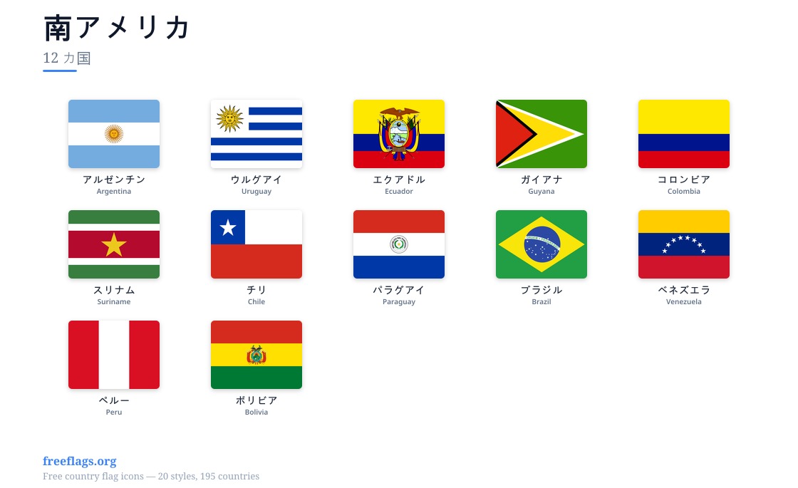 南アメリカ 加盟国旗