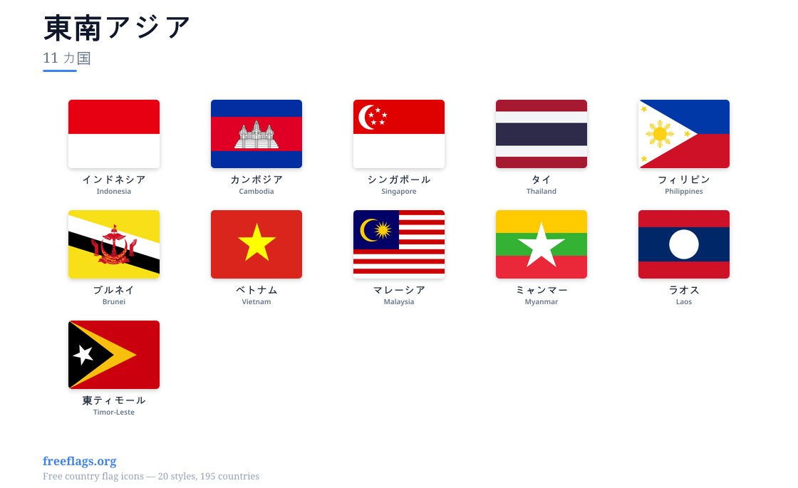 東南アジア 加盟国旗