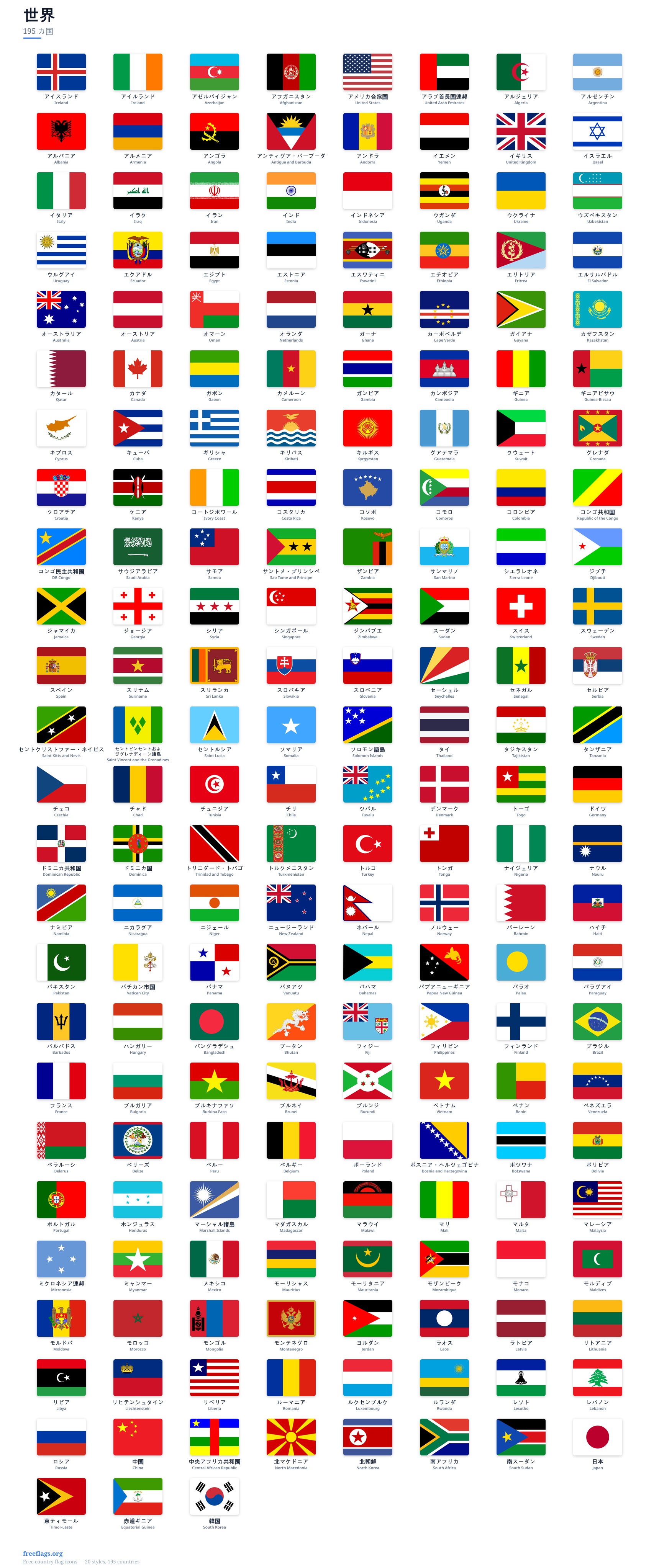 世界 加盟国旗