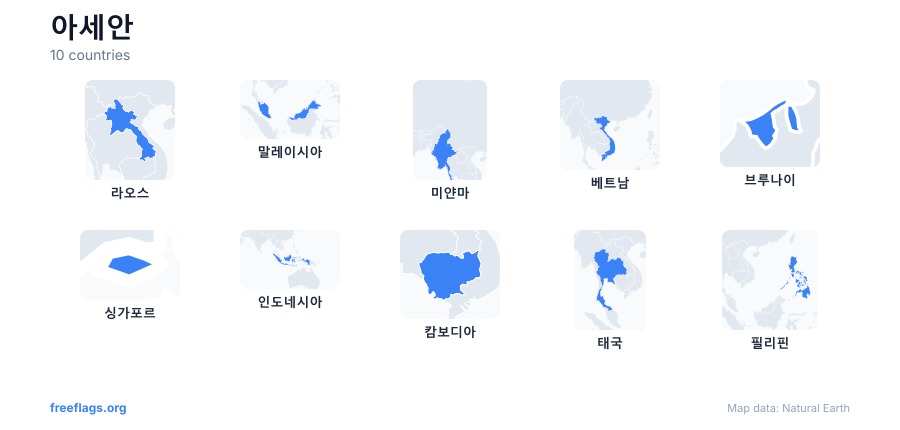 아세안 국가 형태