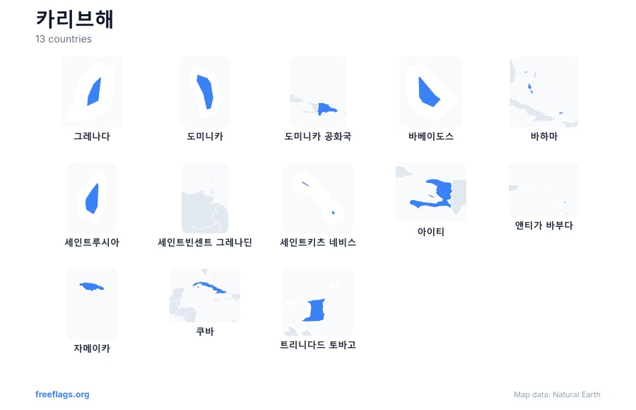 카리브해 국가 형태