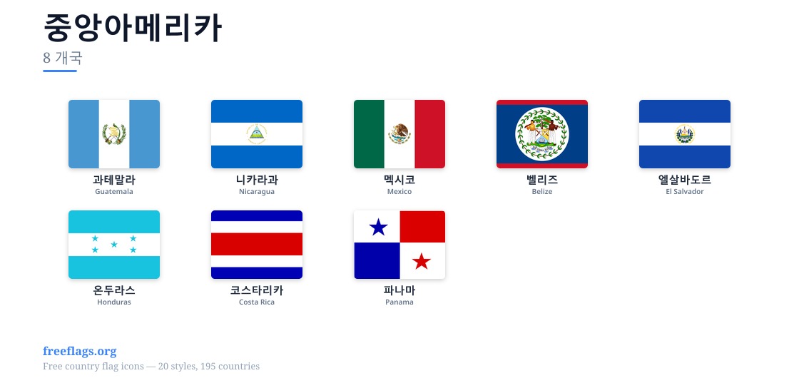 중앙아메리카 회원국 국기