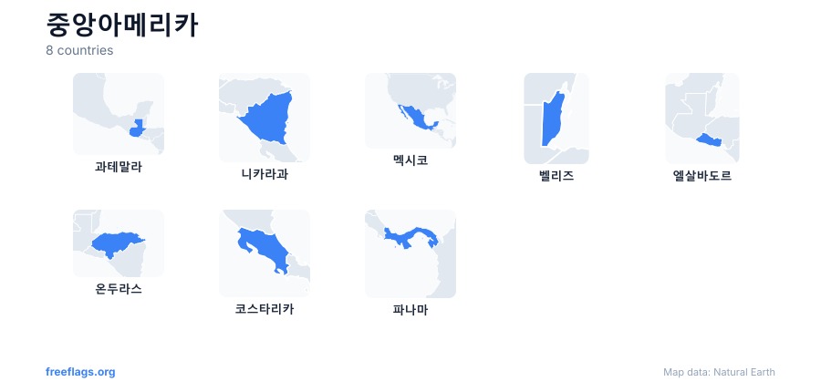 중앙아메리카 국가 형태