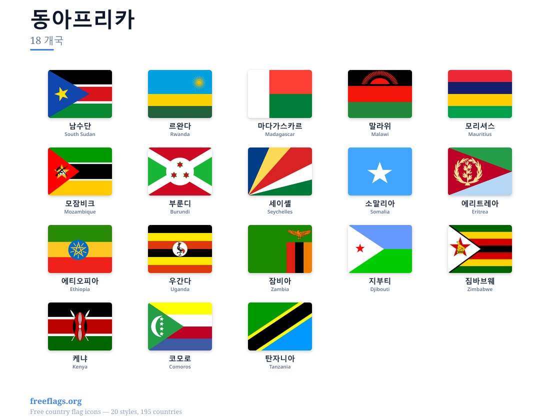동아프리카 회원국 국기