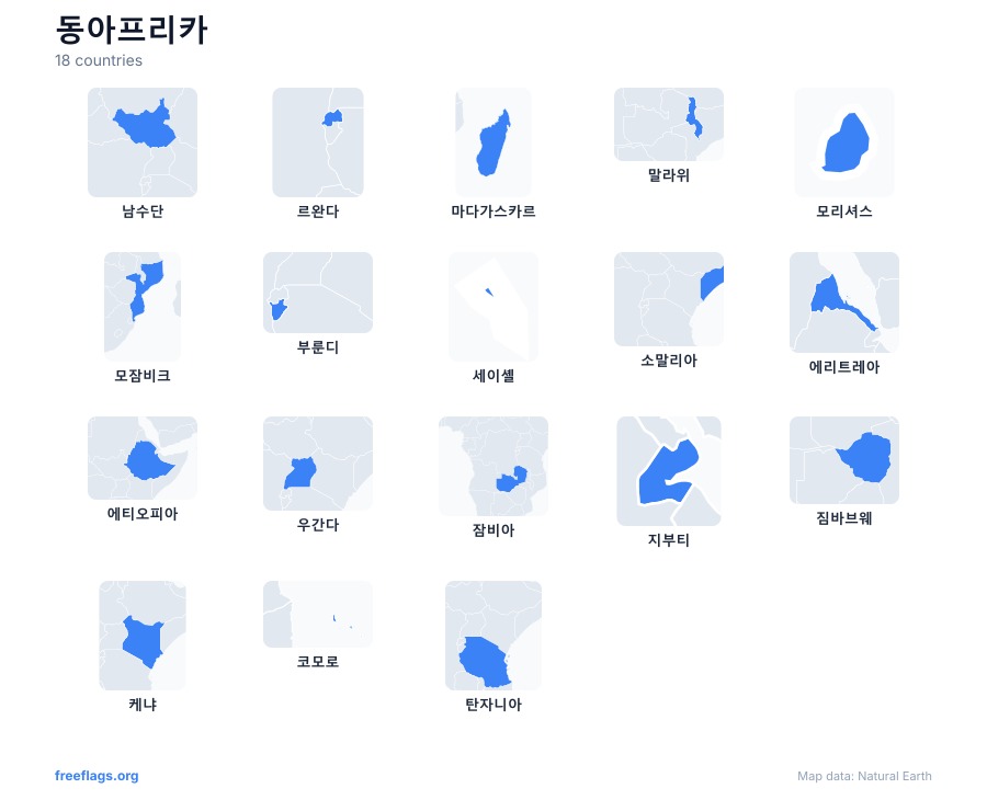 동아프리카 국가 형태