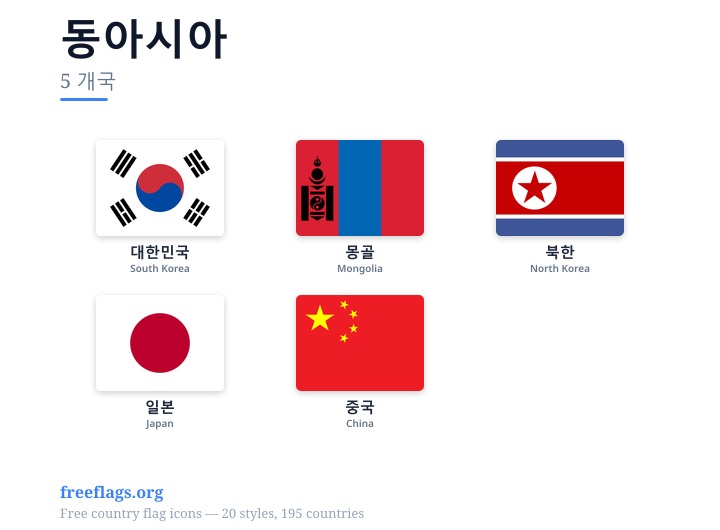 동아시아 회원국 국기