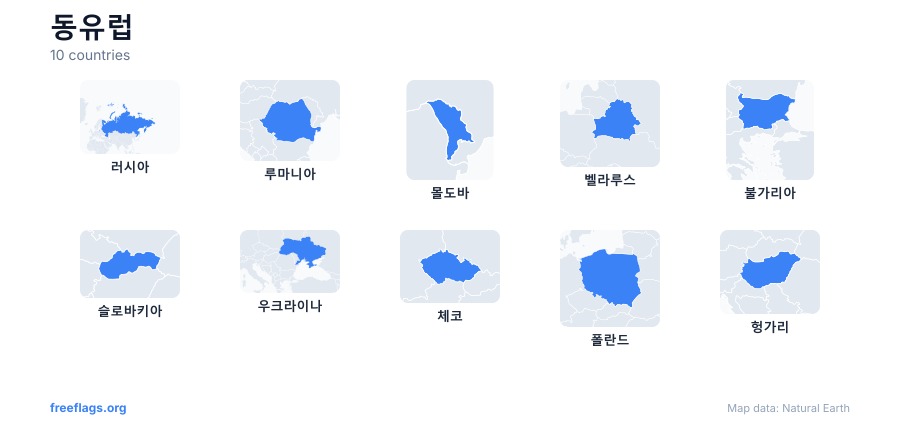 동유럽 국가 형태