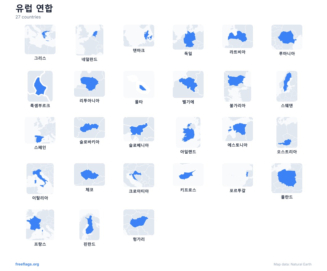 유럽 연합 국가 형태