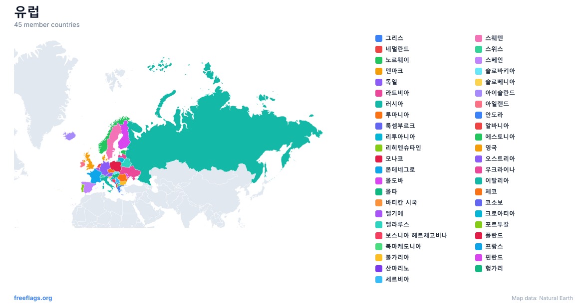 유럽 지역 지도