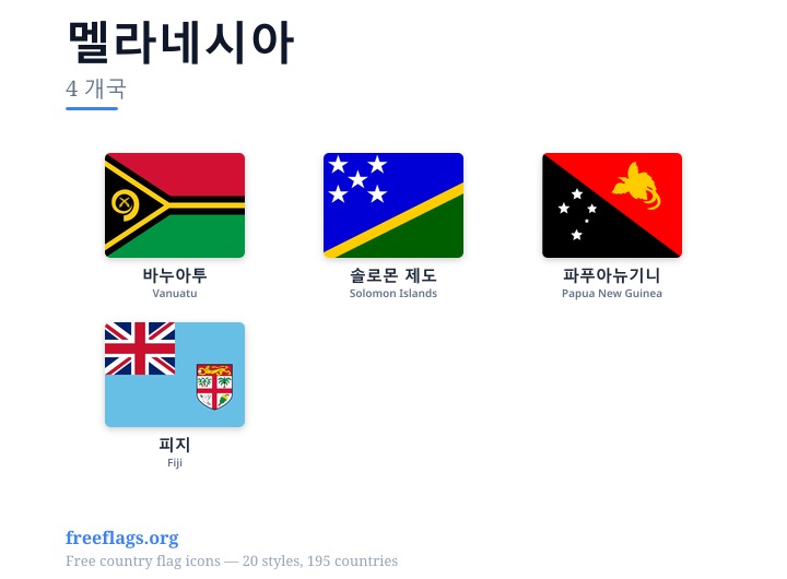 멜라네시아 회원국 국기