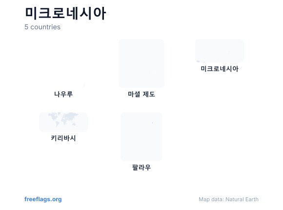 미크로네시아 국가 형태
