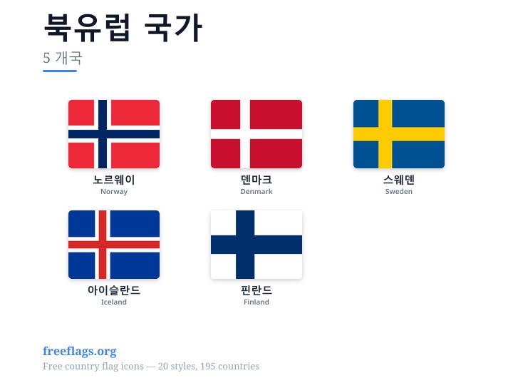 북유럽 국가 회원국 국기