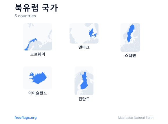 북유럽 국가 국가 형태