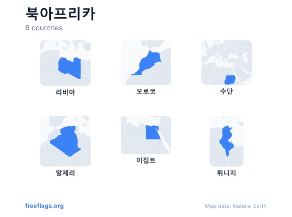 북아프리카 국가 형태