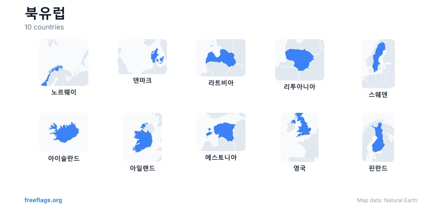 북유럽 국가 형태