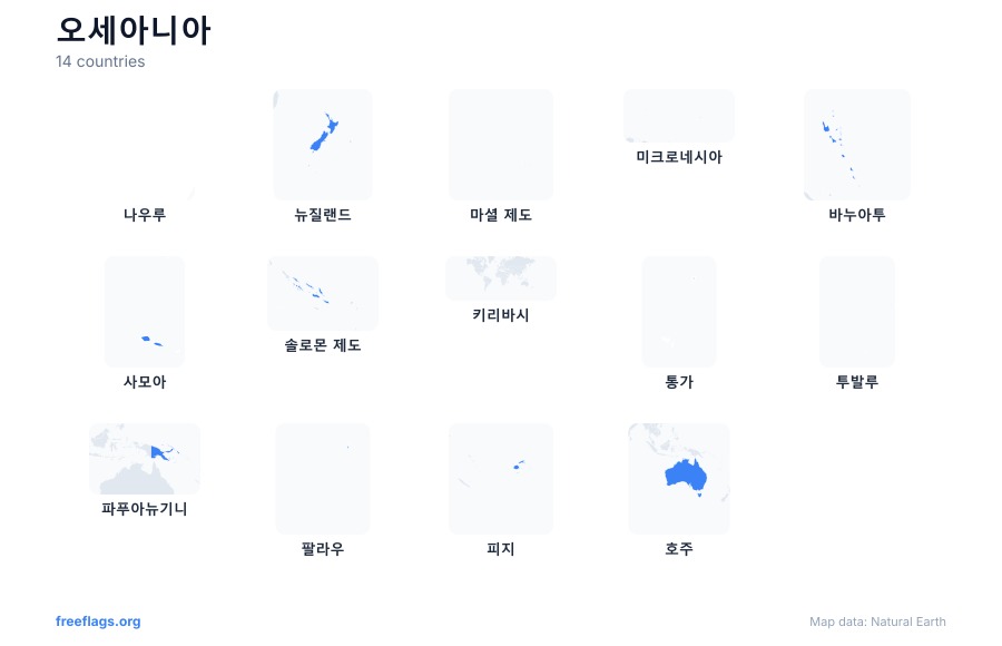 오세아니아 국가 형태