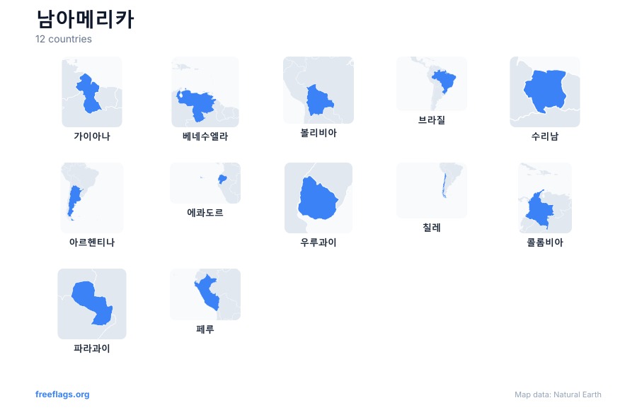 남아메리카 국가 형태