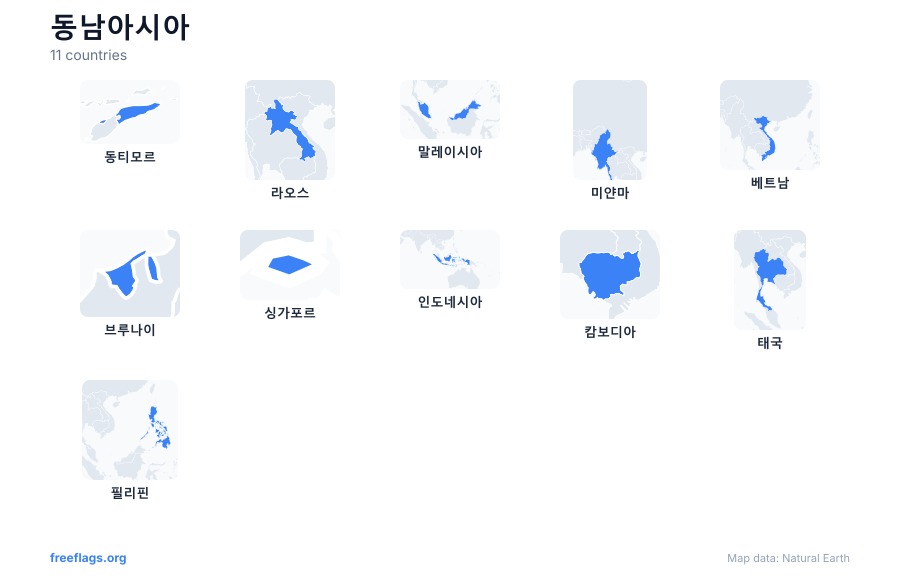 동남아시아 국가 형태
