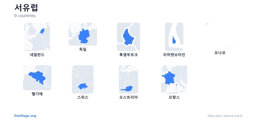 서유럽 국가 형태