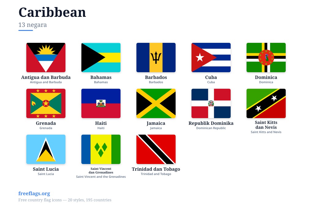 Caribbean Bendera Ahli