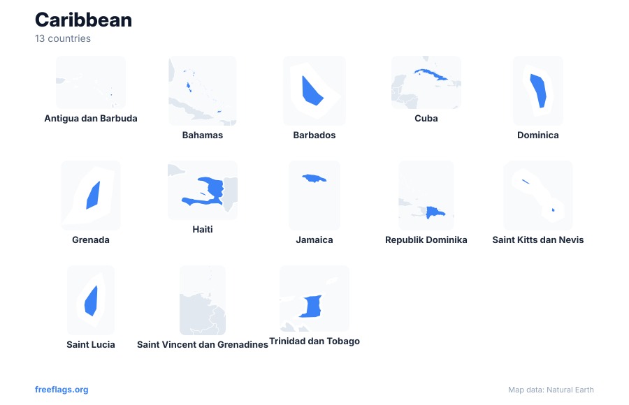 Caribbean Bentuk Negara