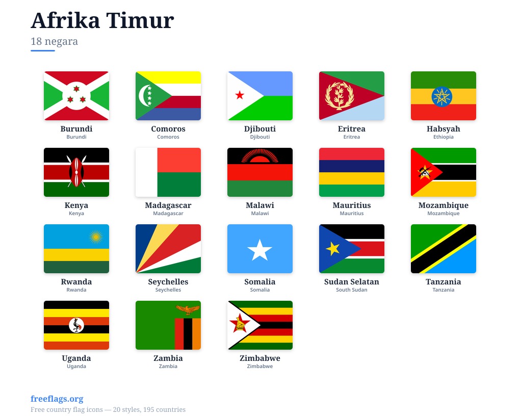 Afrika Timur Bendera Ahli