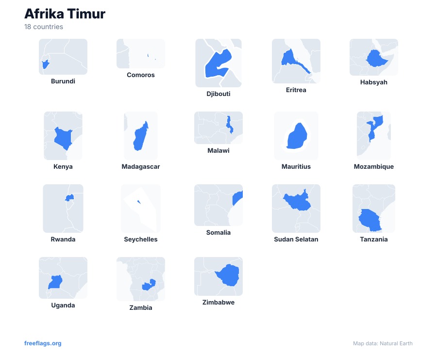Afrika Timur Bentuk Negara