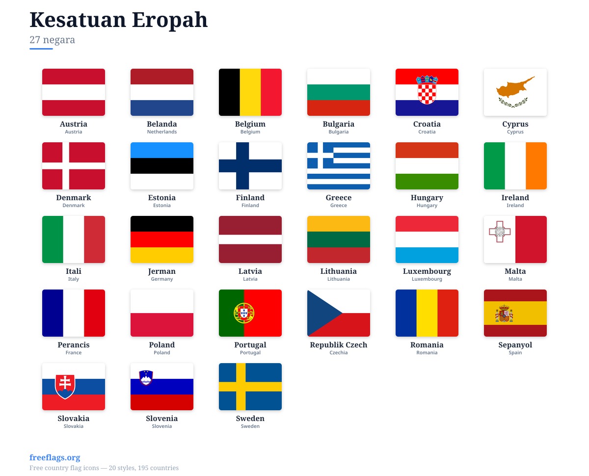 Kesatuan Eropah Bendera Ahli