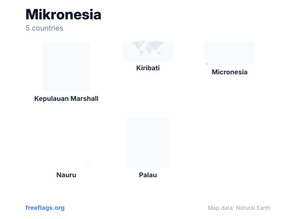 Mikronesia Bentuk Negara