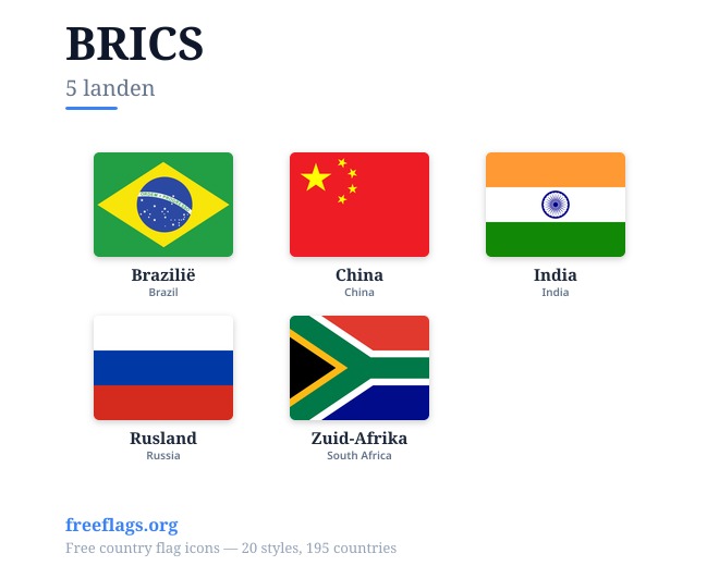 BRICS Vlaggen
