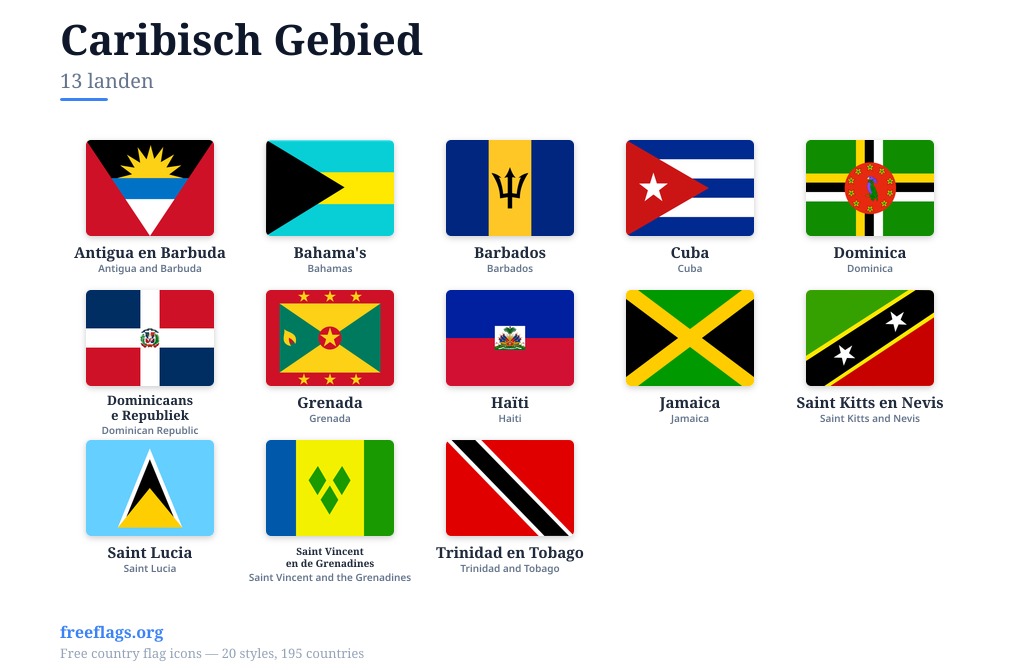Caribisch Gebied Vlaggen