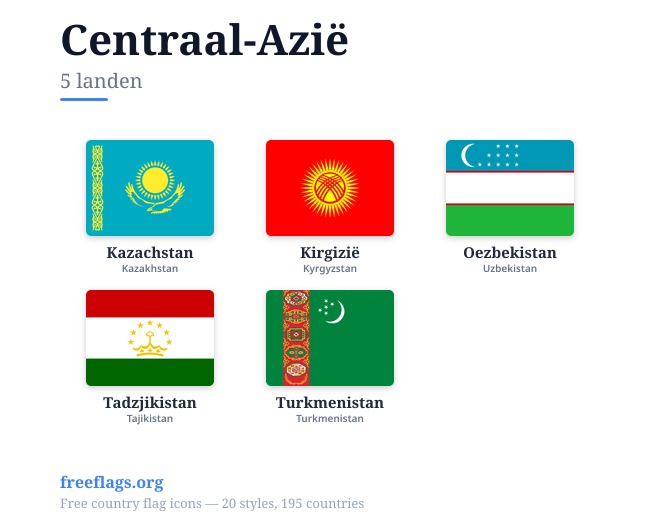 Centraal-Azië Vlaggen