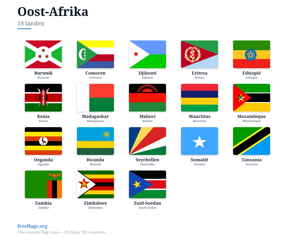 Oost-Afrika Vlaggen