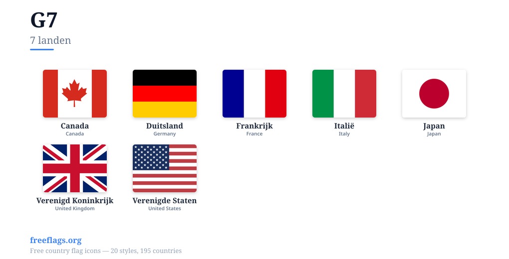 G7 Vlaggen
