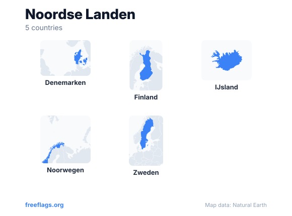 Noordse Landen Landvormen