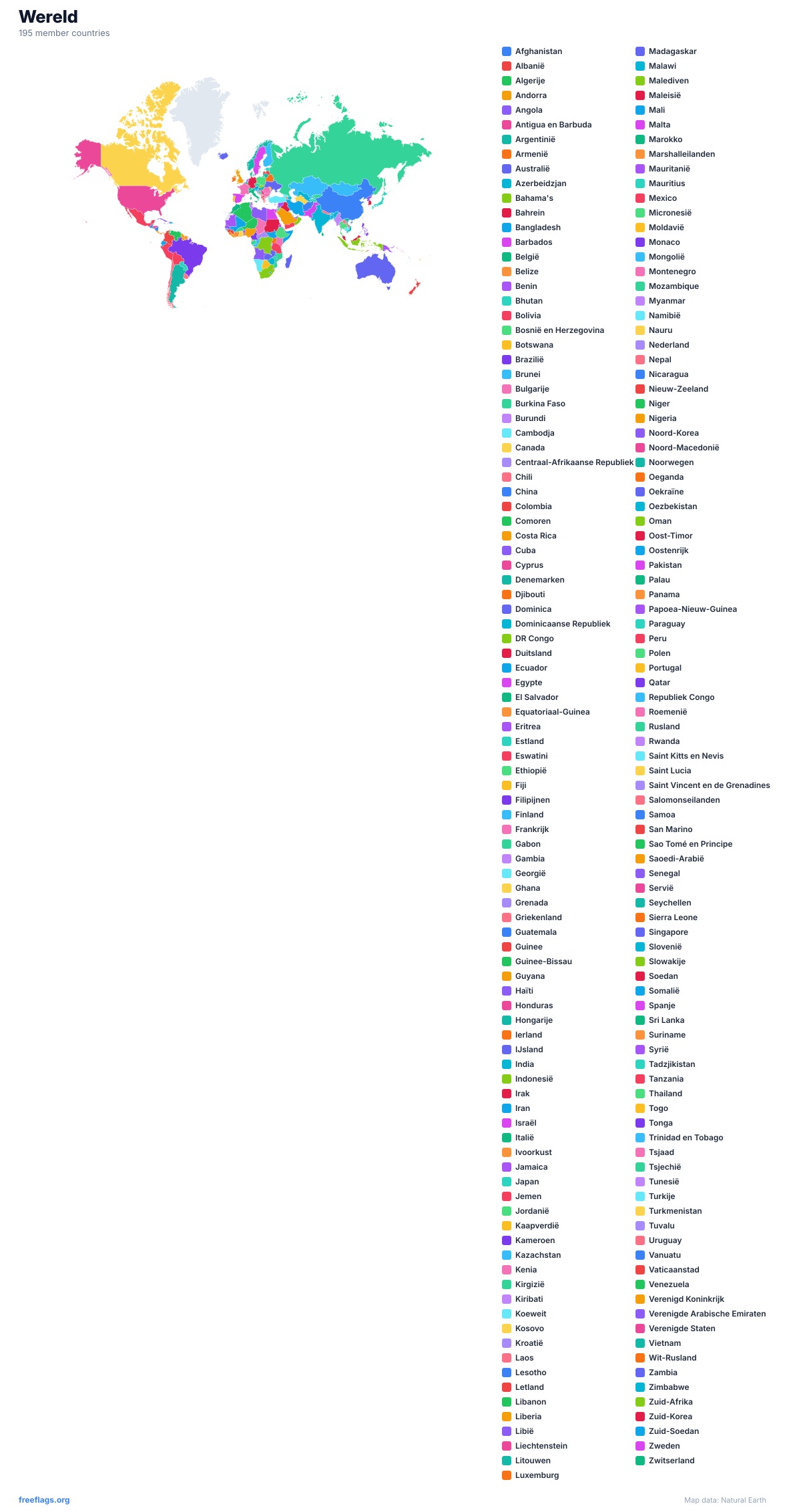 Wereld Regionale Kaart