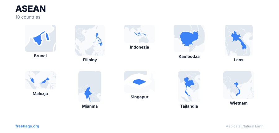 ASEAN Kształty Krajów