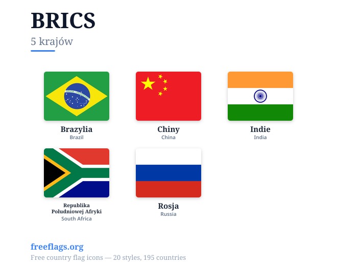 BRICS Flagi