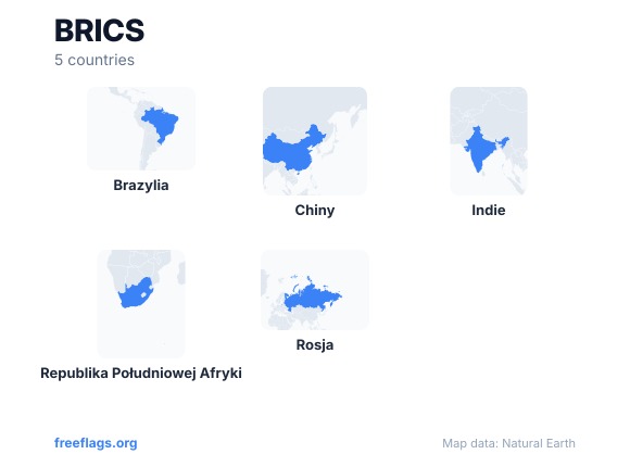 BRICS Kształty Krajów