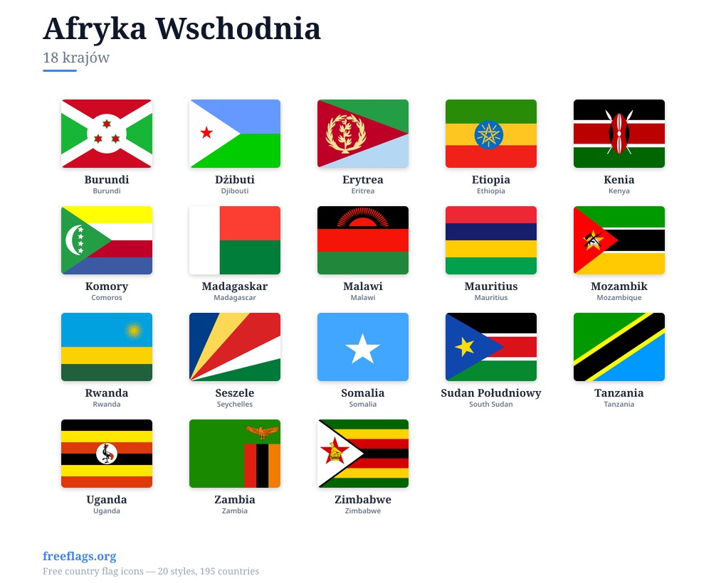 Afryka Wschodnia Flagi