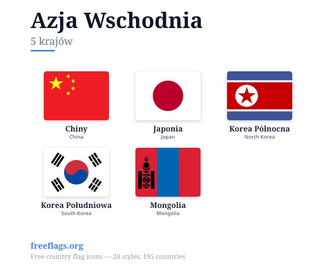 Azja Wschodnia Flagi