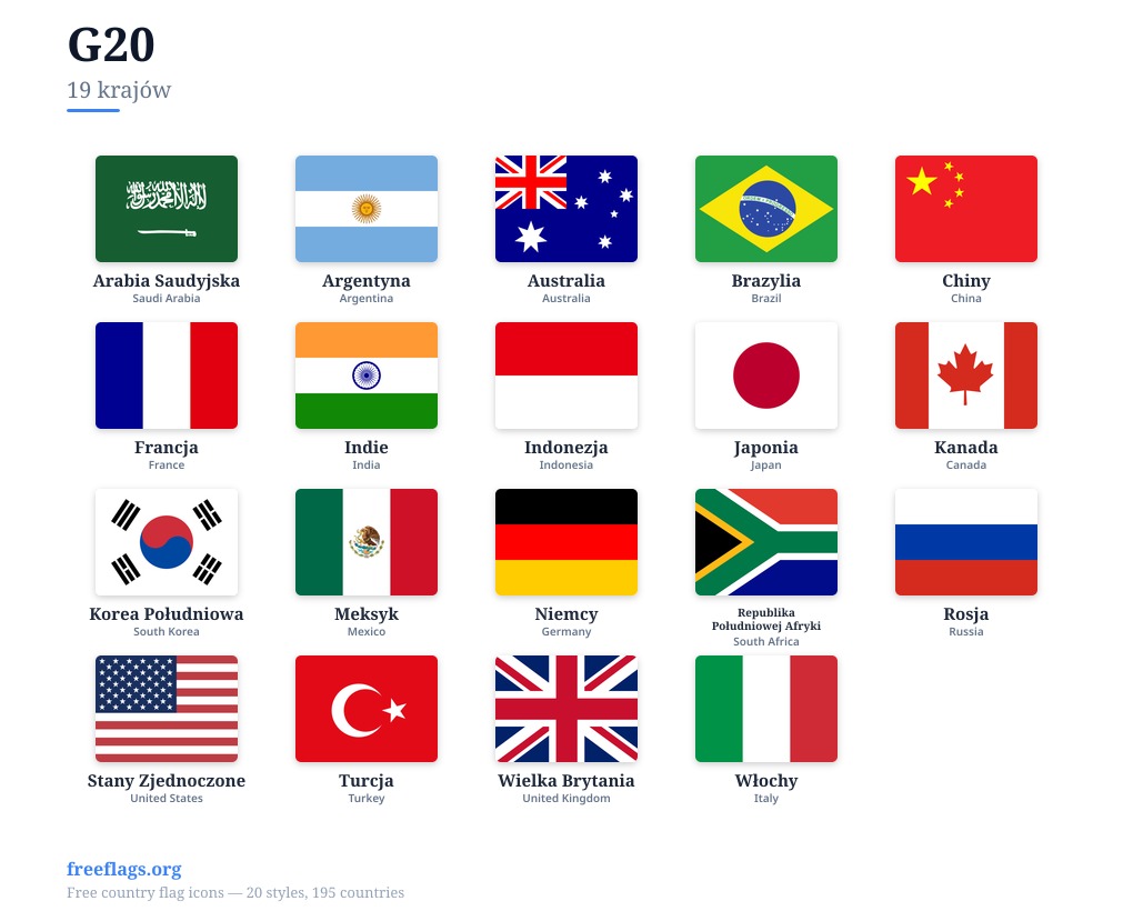 G20 Flagi