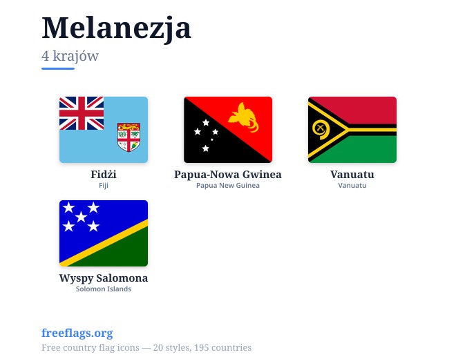 Melanezja Flagi