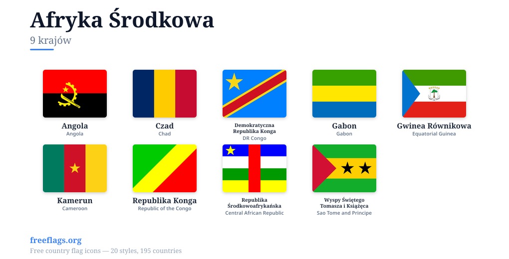 Afryka Środkowa Flagi