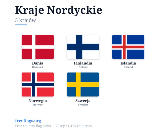 Kraje Nordyckie Flagi