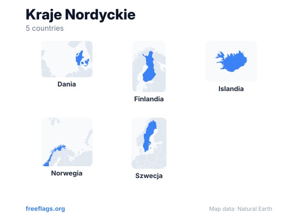 Kraje Nordyckie Kształty Krajów