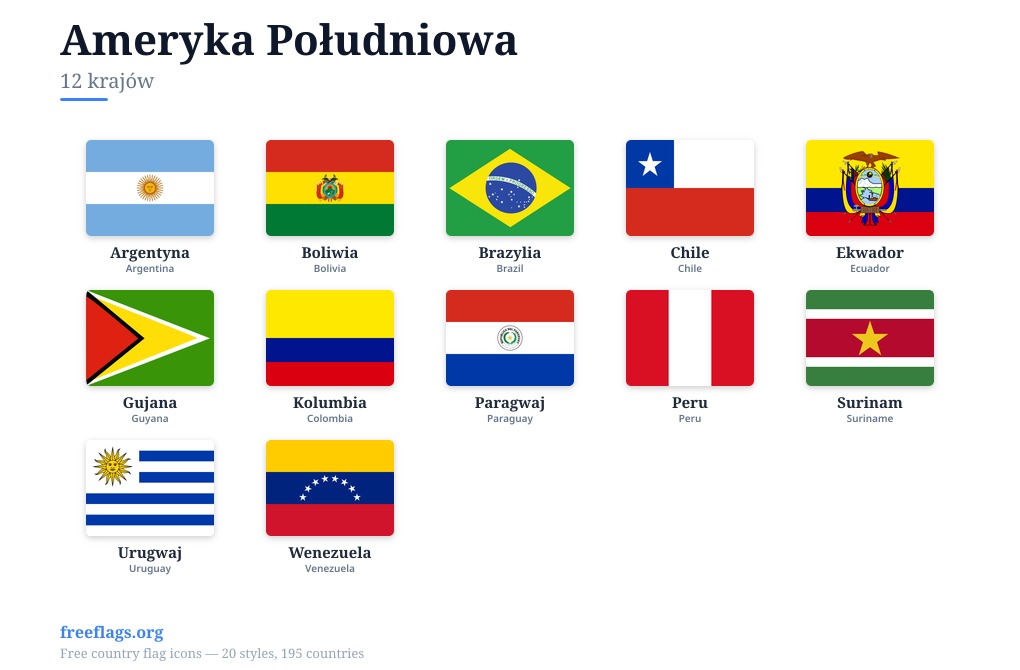 Ameryka Południowa Flagi